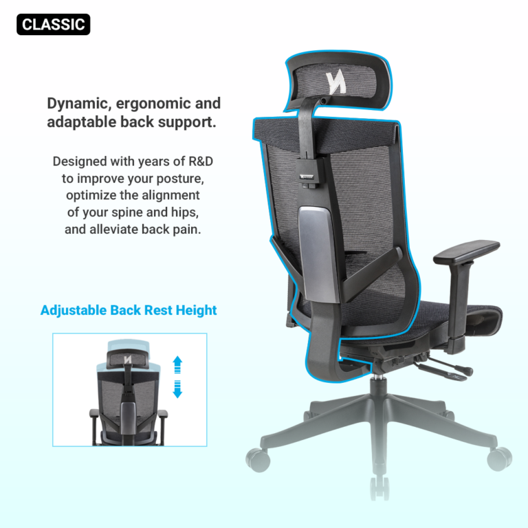 Elevate Your Workspace Comfort with NextChair’s Ergonomic Chairs