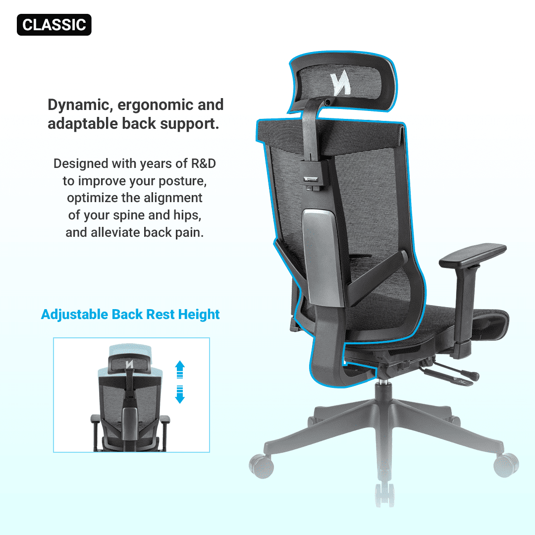 Ergonomic Chairs, Mesh Office Chair Singapore